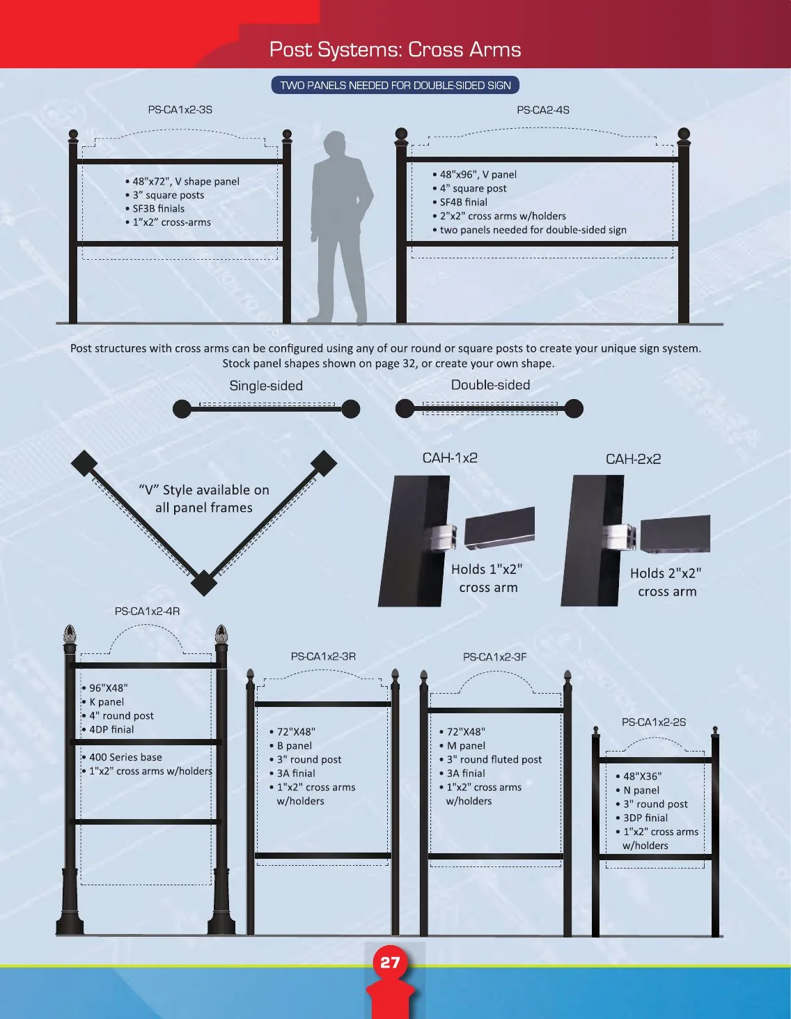 Catalog 22 - Ornamental Post & Panel
